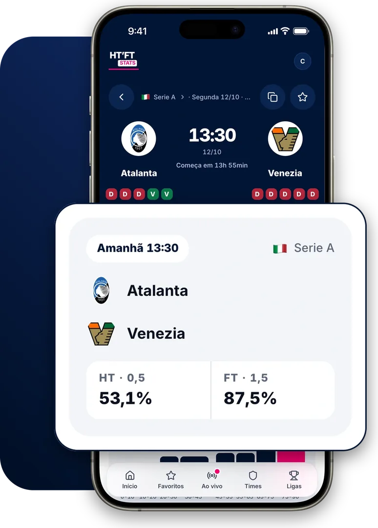 App HT FT Stats