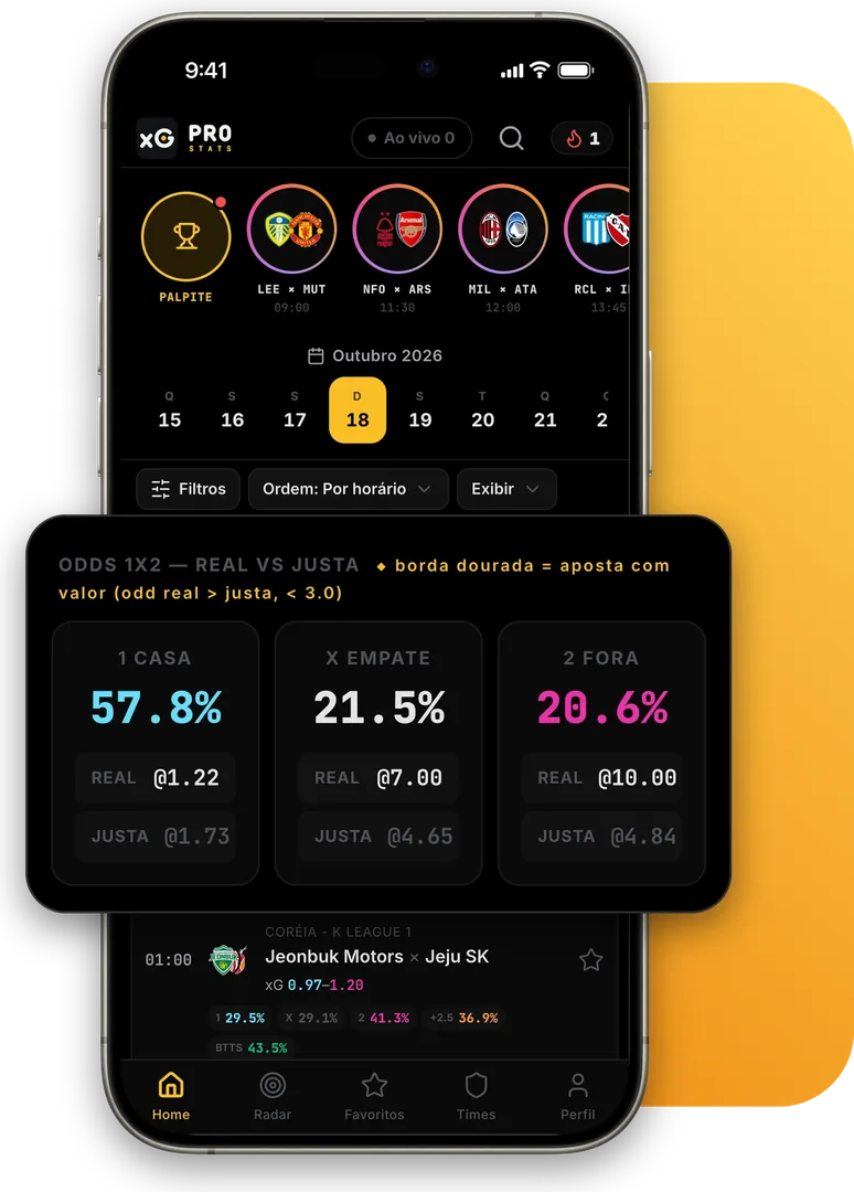 App xG Pro Stats